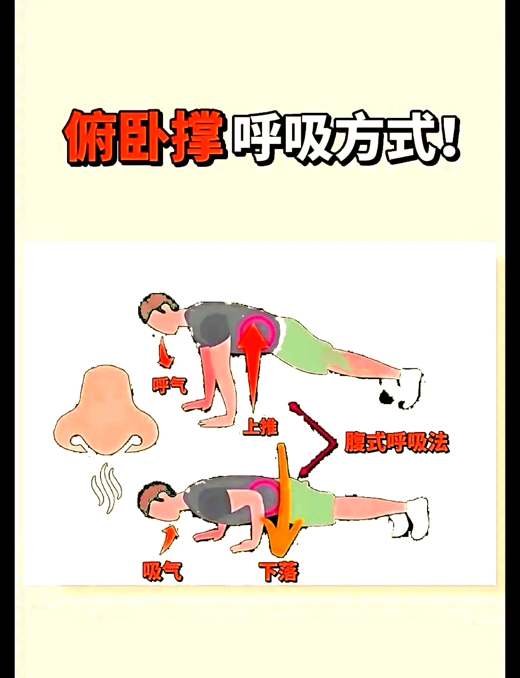 初中生参加篮球杯赛的训练建议_1